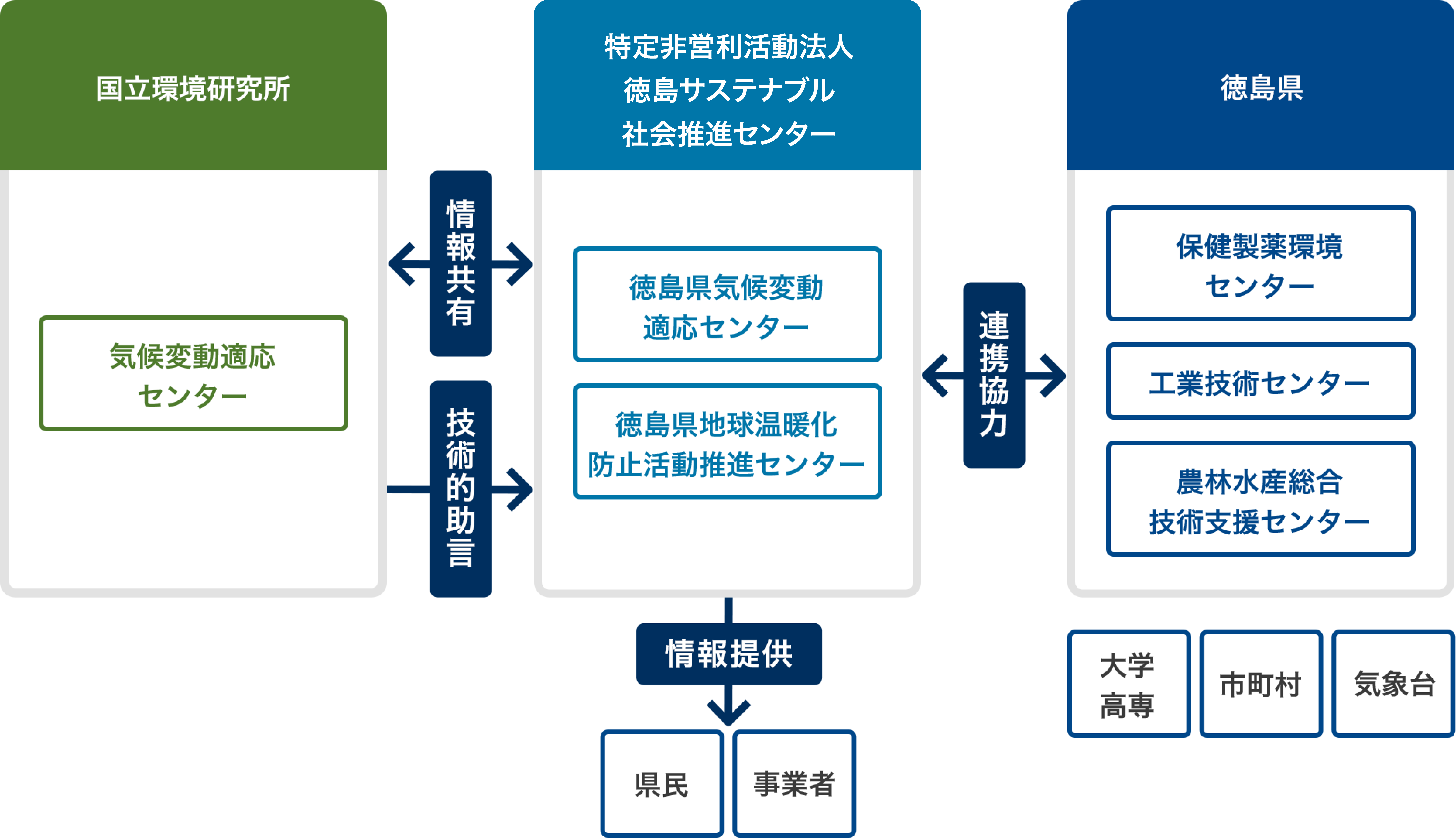 r7center-about.png