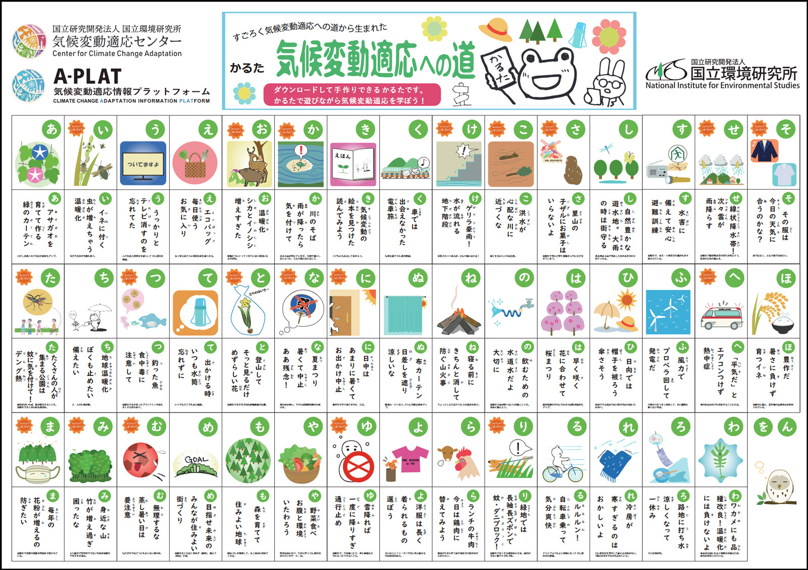 かるた「気候変動適応への道」.jpg