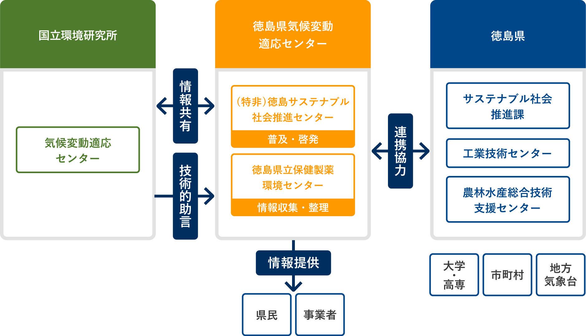 r8center-about.png